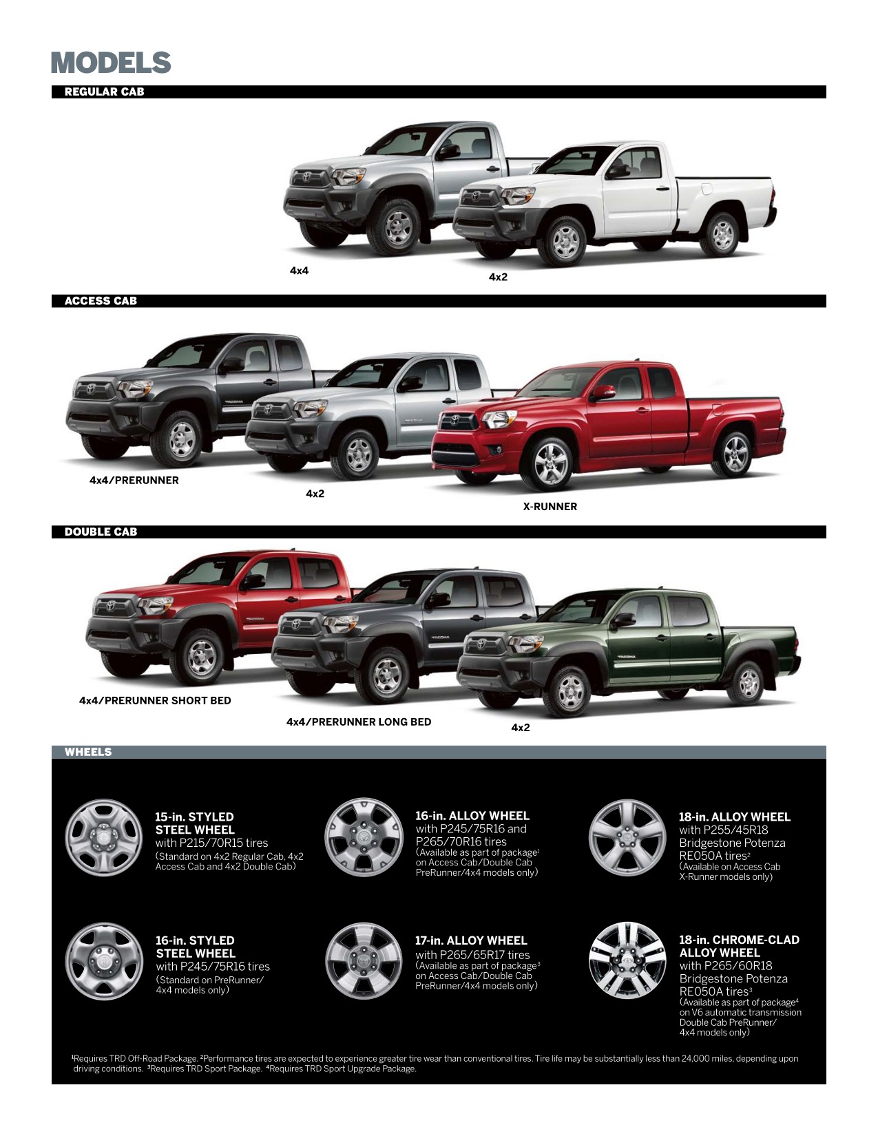 2012 Toyota Tacoma Brochure Page 9